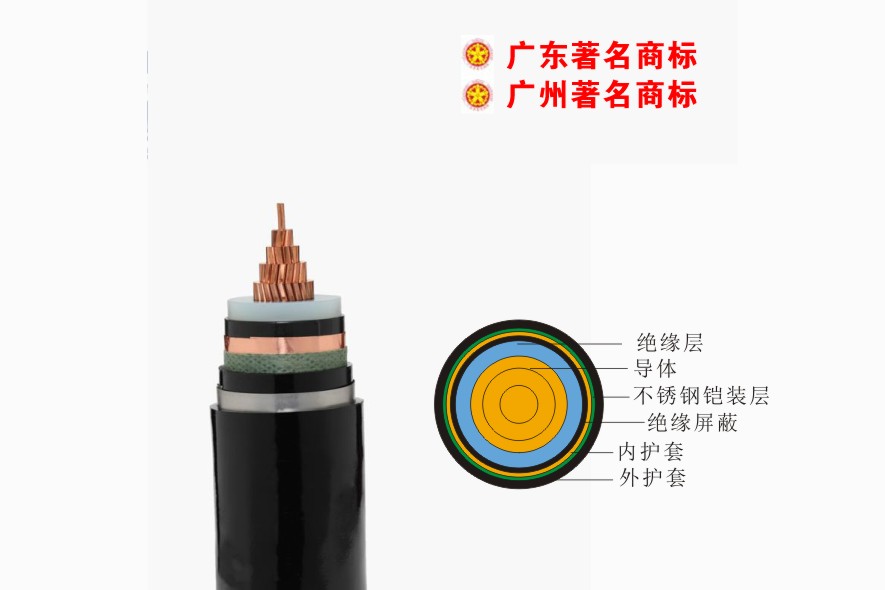 0.6 / 1KV �����|