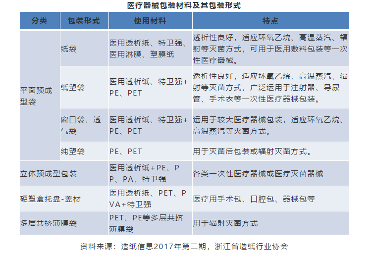 仙鶴股份有限公司官方網站
