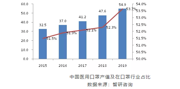 仙鶴股份有限公司官方網站